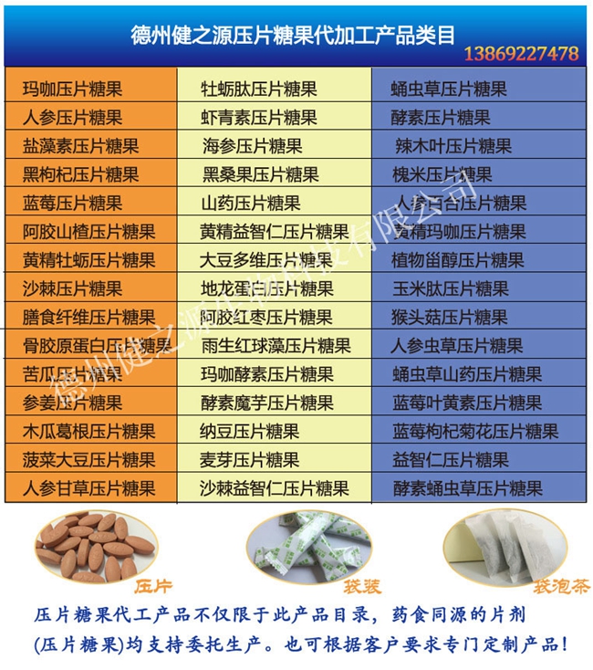 德州健之源蝦青素片產(chǎn)品詳情：  品名：壓片糖果 類別：食品SC 成分：工廠提供成熟配方或根據(jù)客戶要求定制調(diào)配 規(guī)格：多規(guī)格選擇，按要求定制加工 包裝：袋裝、瓶裝、工廠提供包裝設計或由客戶提供 單價：面議 靈活的合作方式：OEM、ODM、OBM（包工包料、來料加工、、來配方加工等）